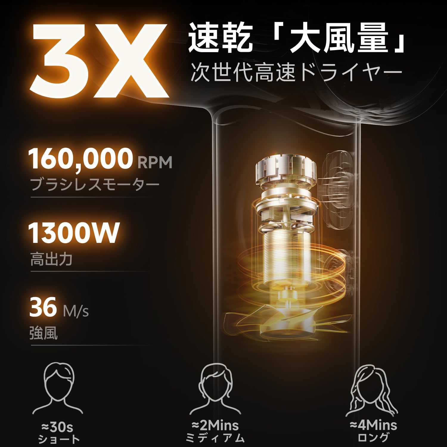 【新品】【業界最強・革命的な高速ヘアドライヤー・36m/s瞬间速乾・超軽量】ドラ Amazon.co.jp: 【業界最強・革命的な高速ヘアドライヤー・36m/s瞬间速